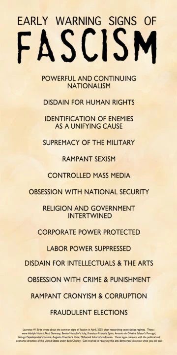 Early warning signs of Fascism poster from the Syracuse Cultural Workers